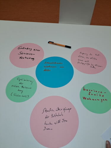 6 Post-Its mit Arbeitsergebnissen liegen auf einem Tisch